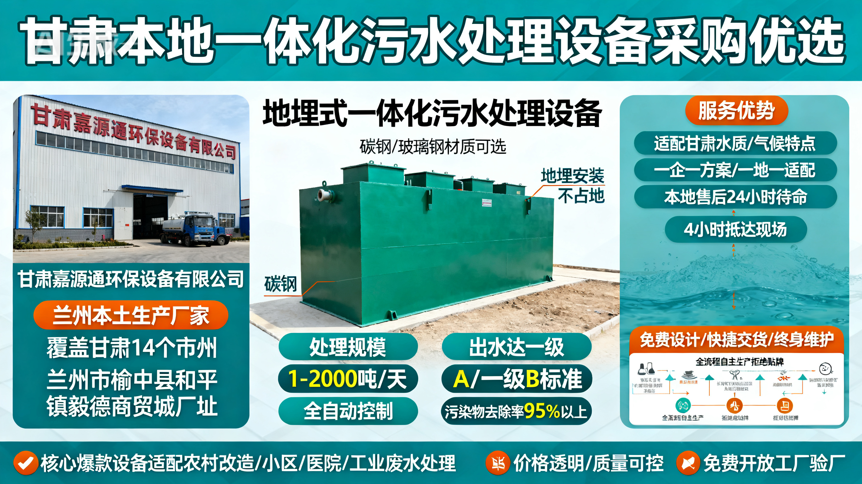 甘肃采购宕昌一体化宕昌污水处理设备_优先选本地生产厂家_直...式解决甘肃污水处理需求_选本地实体厂家_靠谱有保障.jpeg